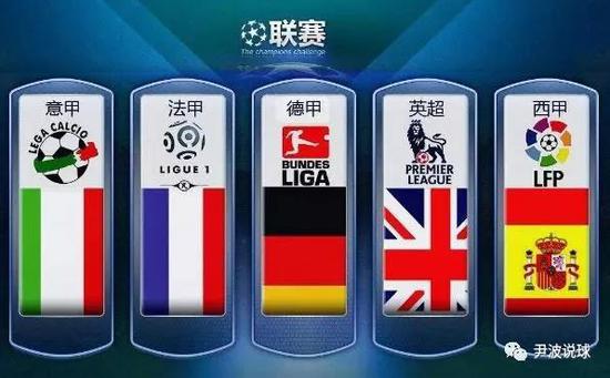 冰舞项目的